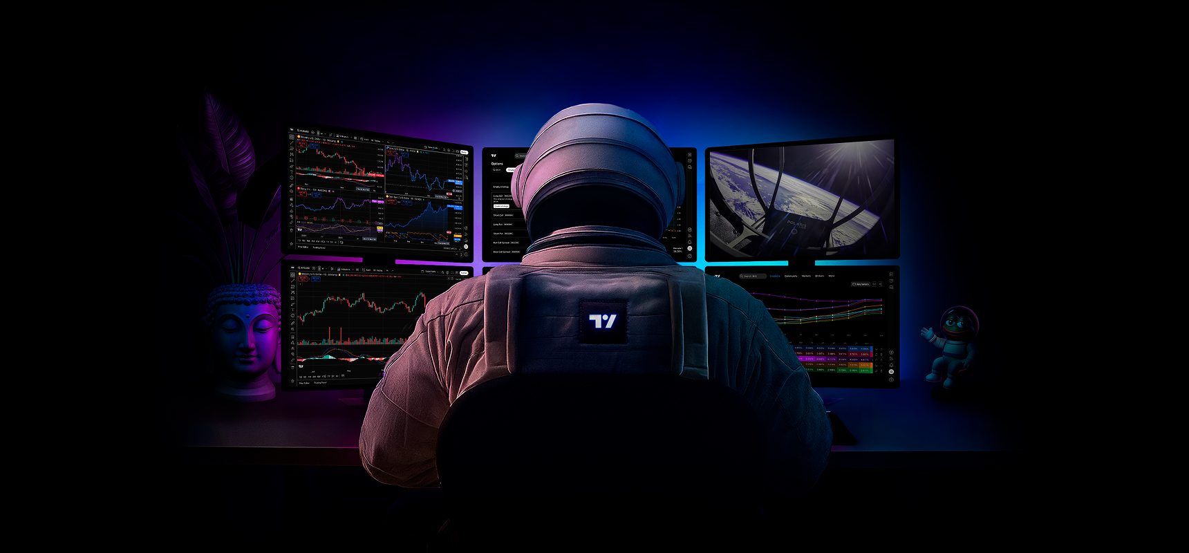 Elite Trading Setup
